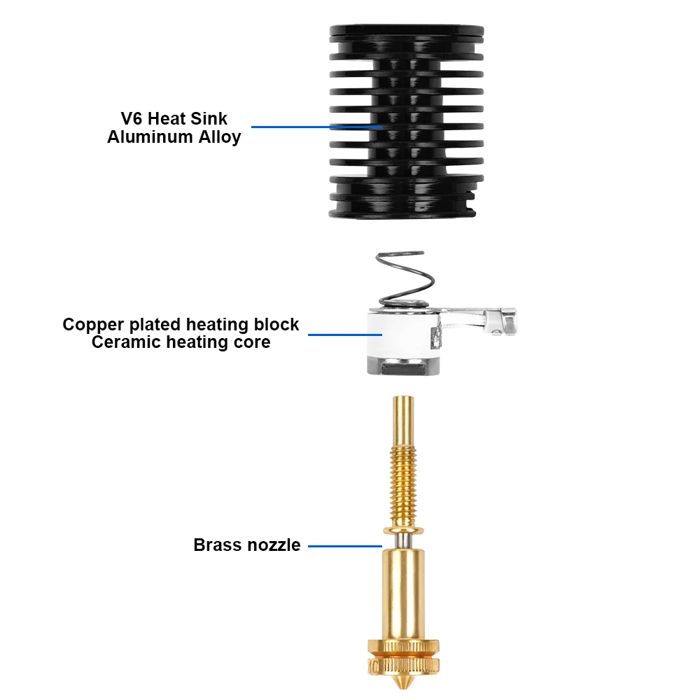 Kit Hotend E3D yang Ditingkatk - Ender 3 Upgrade Kit ulasan dan harga