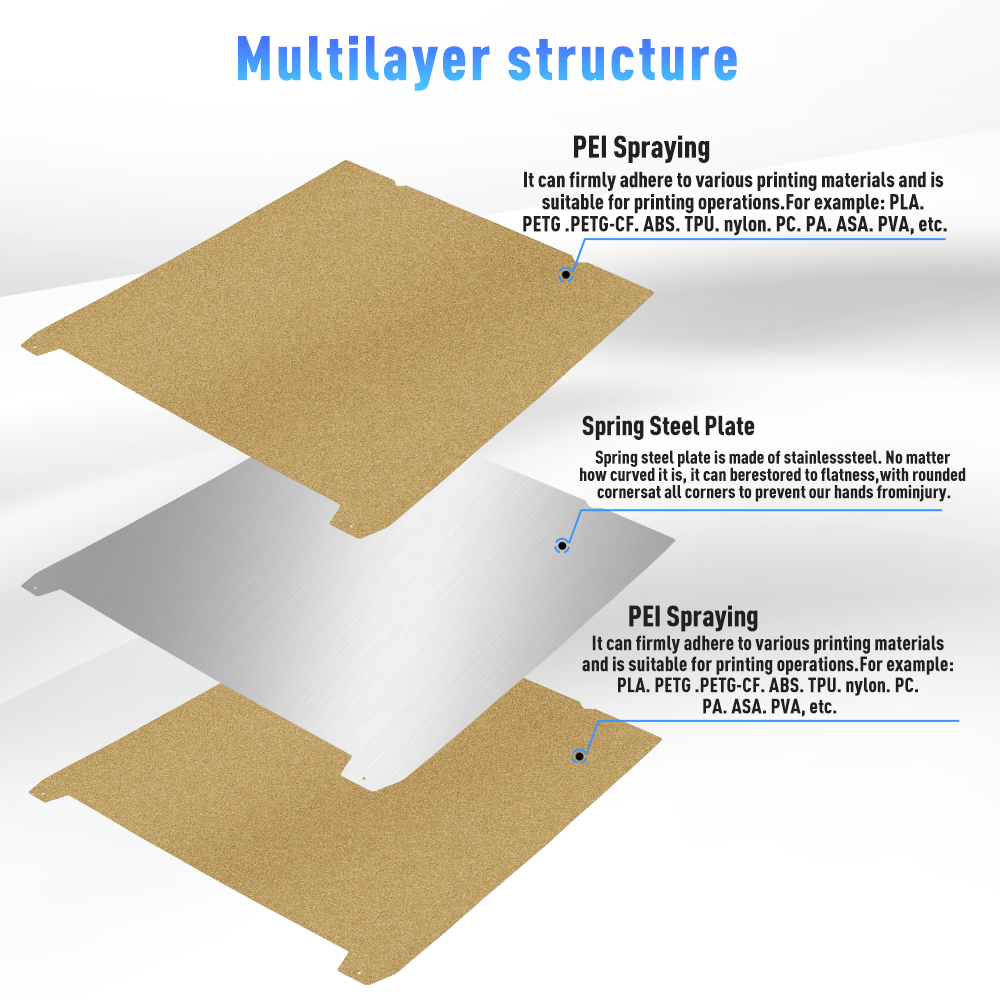Pelat Cetak PEI Untuk Creality - 3D Printer Bed Spring ulasan dan harga