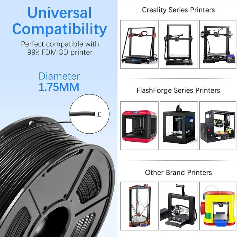 JAYO pla plus 2.0 PLA /PLA met - 3D Printing Warehouse ulasan dan harga