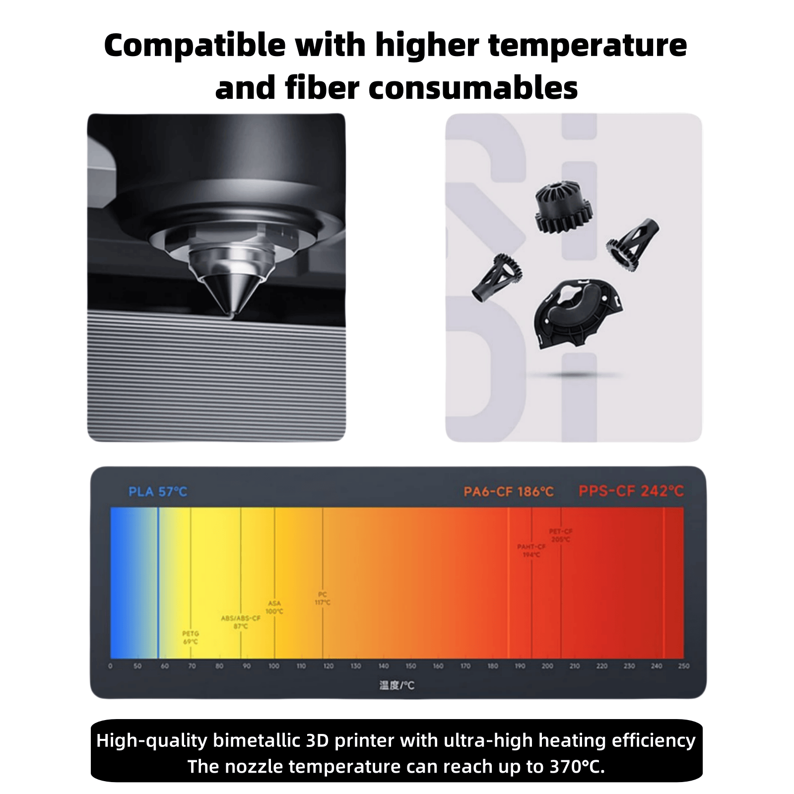 Nozel Bimetal untuk QIDI Plus  - 3D Print Removal Tool ulasan dan harga