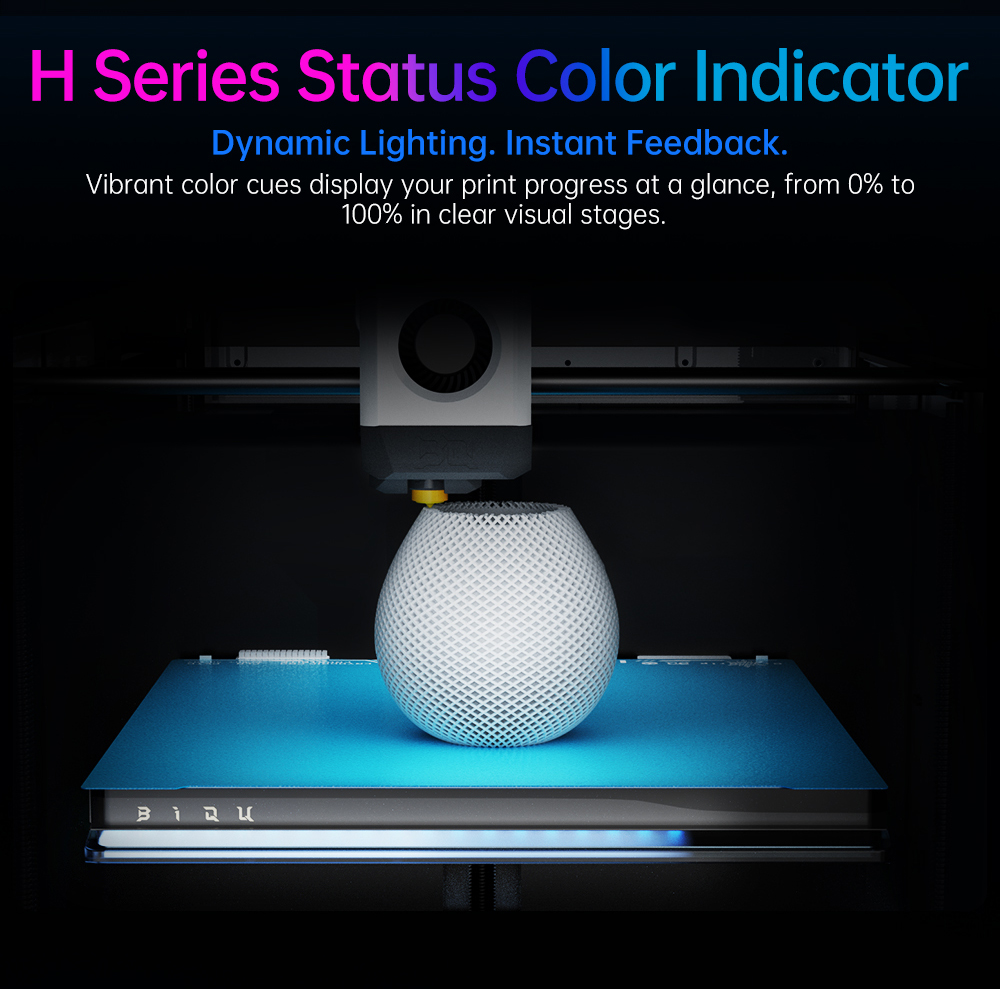 BIGTREETECH Panda Status P2 Sm - 3D Printing Examples ulasan dan harga
