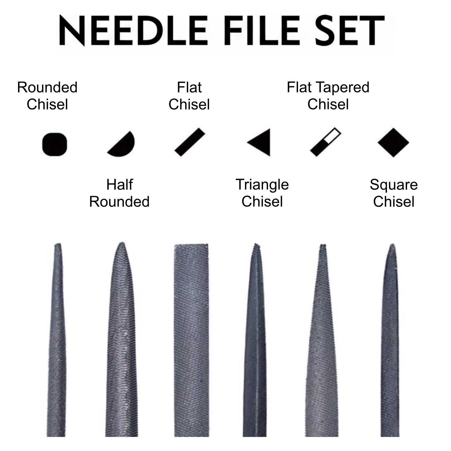 27PCS Set Alat Penghilang Sera - 3D Printing File Free ulasan dan harga