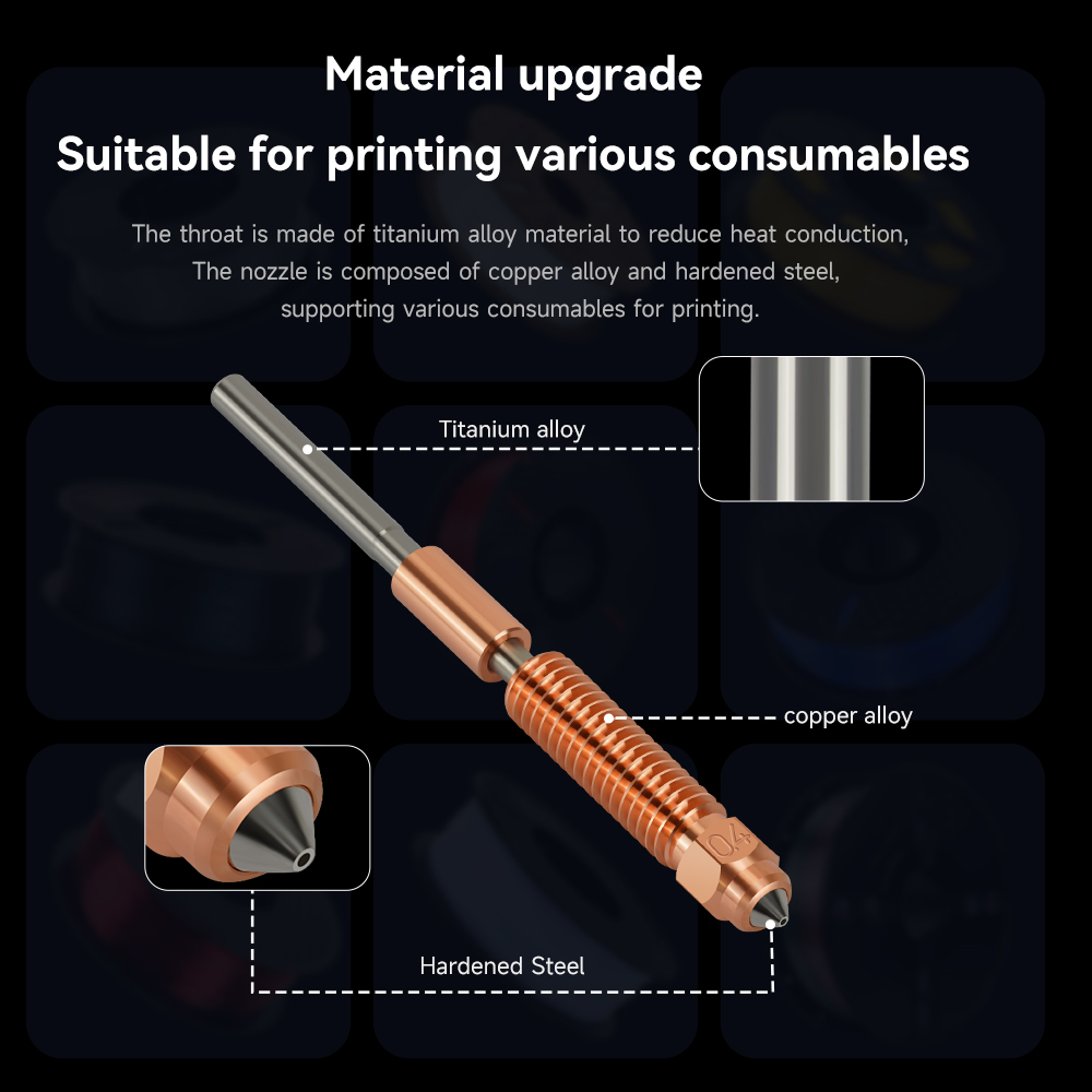 Upgrade Rakitan Hotend Ender 3 - Ender 3 Upgrade Kit ulasan dan harga
